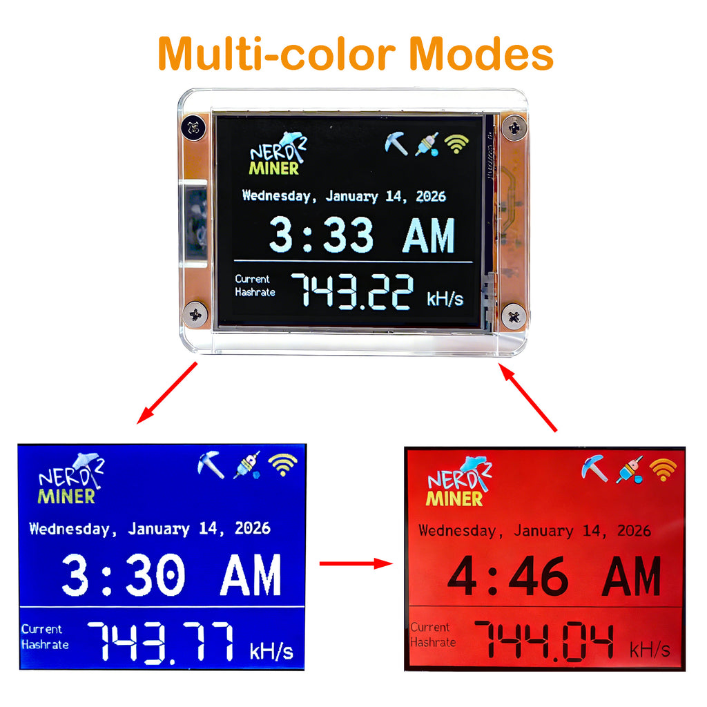 Bitcoin Miner NerdMiner V2 Solo Lottery Miner 740KH/s Hashrate with 2.8" Touchscreen Display ESP32 Development Board USB Plug and Play Crypto BTC Mining Machine - Yellow