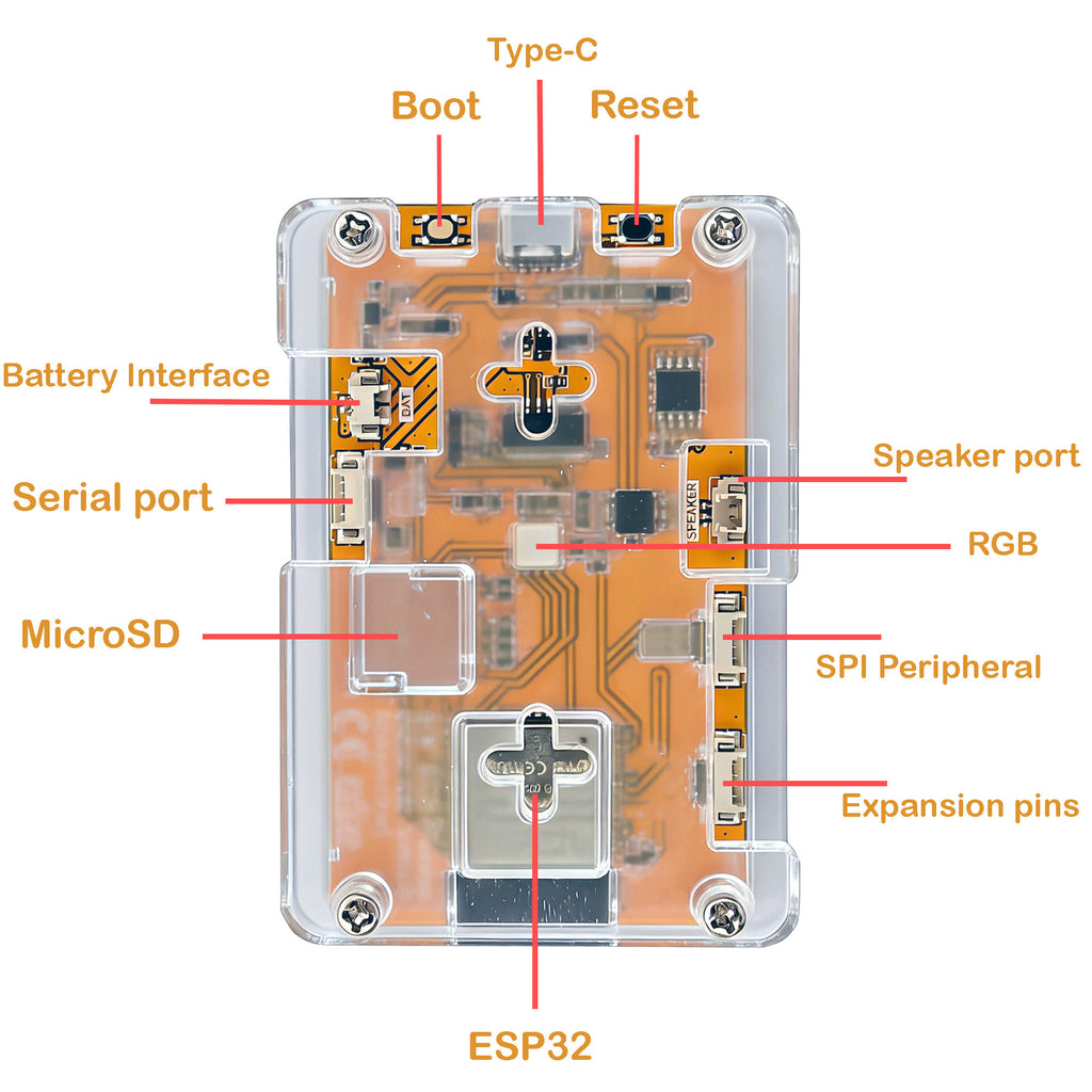 Solo Bitcoin Miner ESP32 CYD NerdMiner V2 340KH/s Hashrate ASIC Lottery Miner Plug & Play USB Mini BTC Miner for Home Crypto Mining Machine