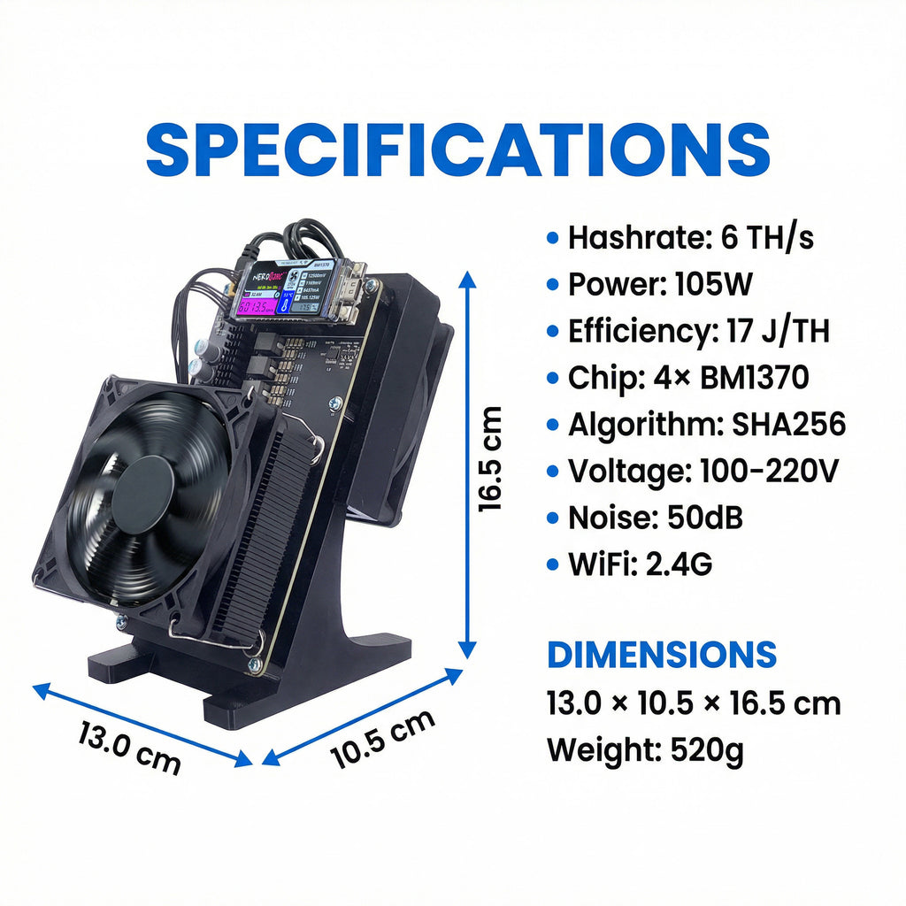 NerdQaxe++ Rev 6.1 Bitcoin Solo Miner - 6TH/s 103W High Efficiency Home Crypto Mining Kit